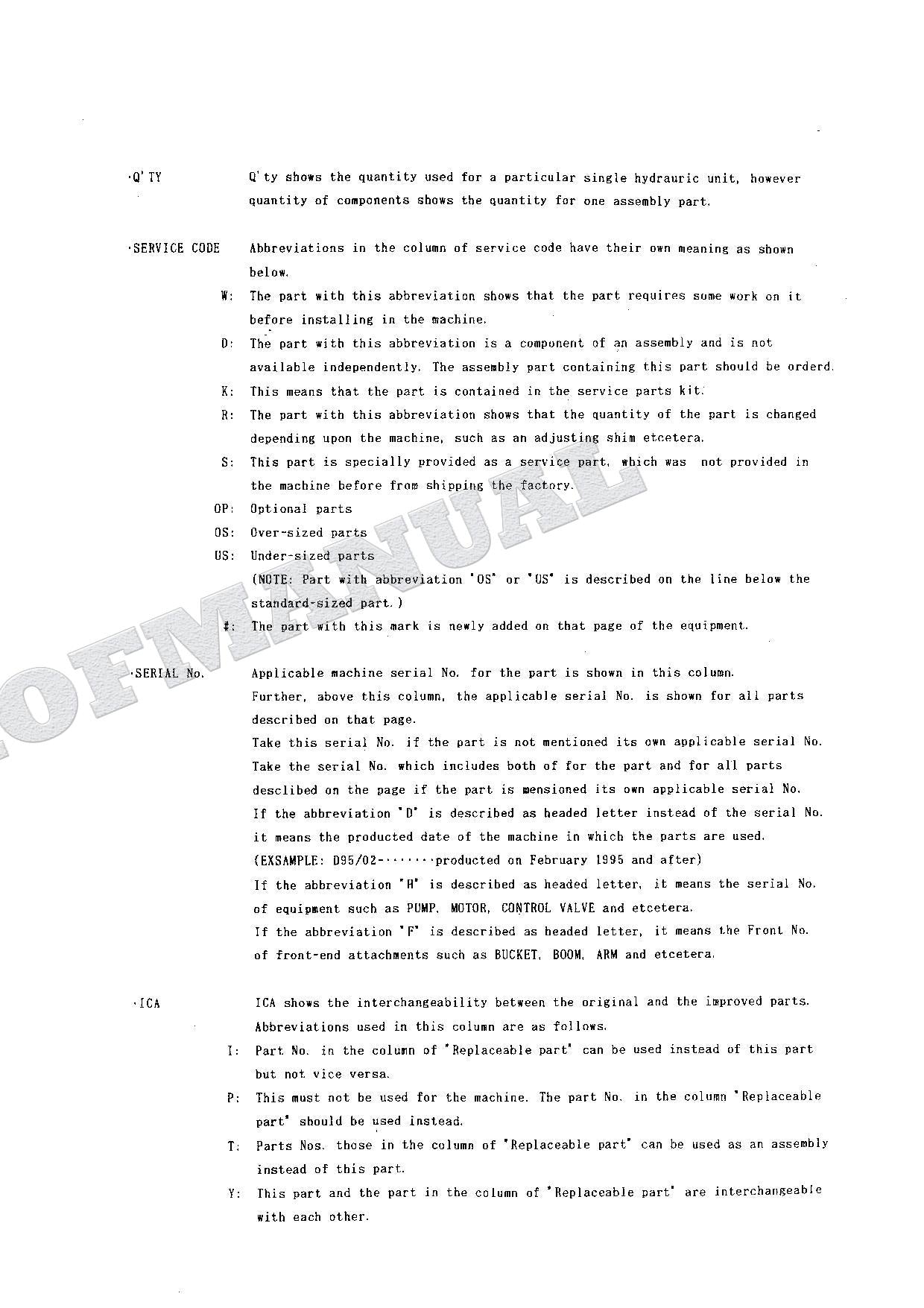 HITACHI EX60LCT-3 Equip Component Telescopic Crawler Crane Parts Catalog Manual