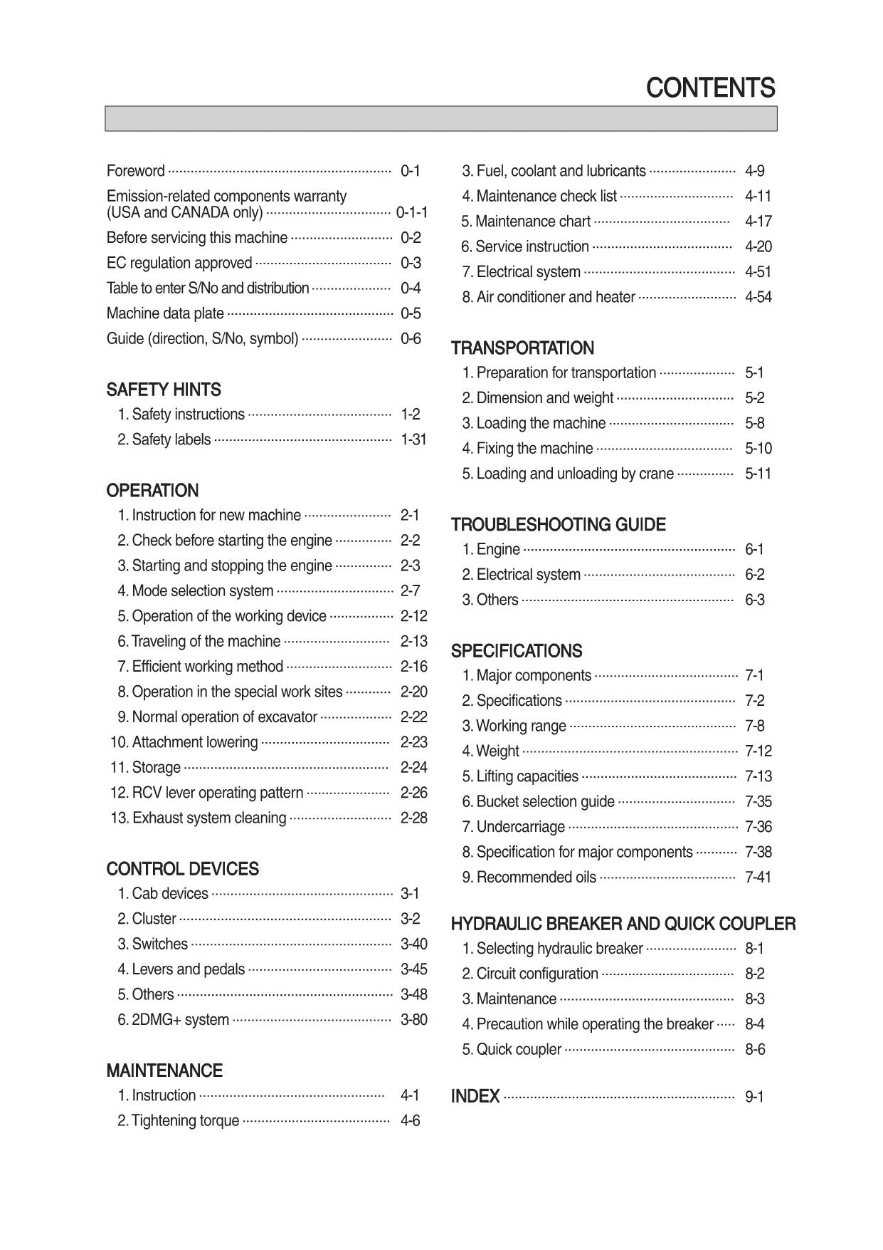 Hyundai HX300A L HX350A L CRAWLER EXCAVATOR Operators Maintenance Manual