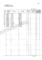 HITACHI EX120-5 Rolling Shovel Excavator Parts Catalog Manual
