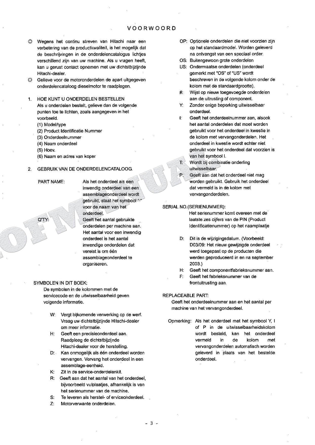 HITACHI ZAXIS ZX125W Excavator Parts Catalog Manual SN 006001-