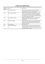 Hitachi ZX65USB-5B Excavator Service Manual with Schemes