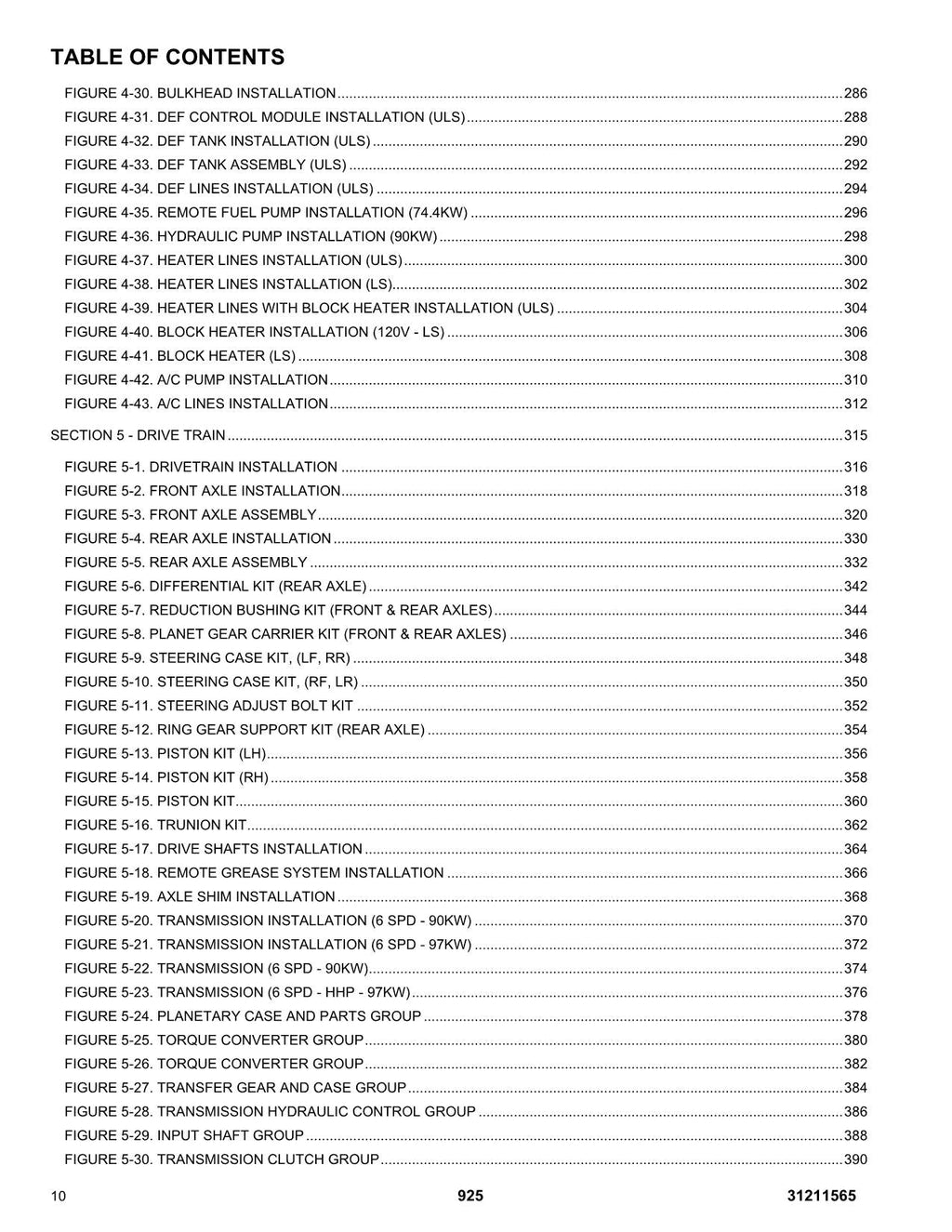 JLG 925 Telehandler Parts Catalog Manual 31211565