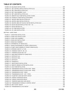 JLG 925 Telehandler Parts Catalog Manual 31211565