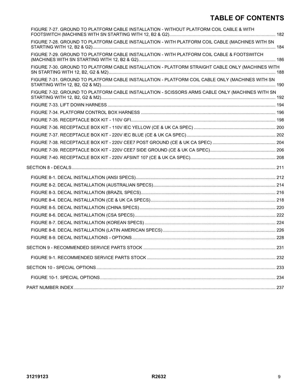 Manual del catálogo de piezas del elevador de tijera JLG R2632 31219123