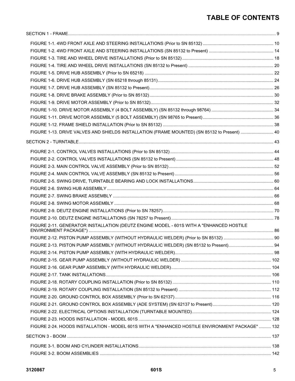 Manual del catálogo de piezas del elevador de pluma JLG 601S