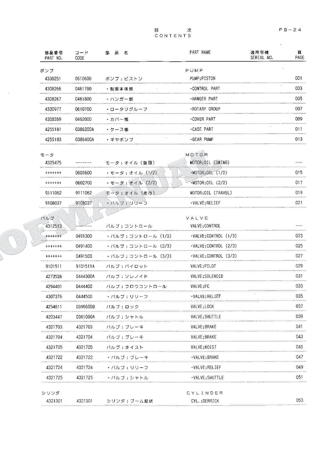 HITACHI EX60LCT-3 Equip Component Telescopic Crawler Crane Parts Catalog Manual