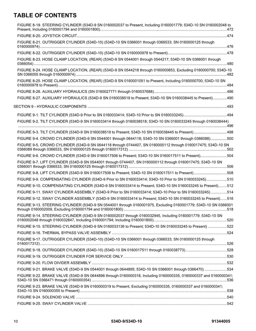 Manual del catálogo de piezas del manipulador telescópico JLG 534D-10 534D-9