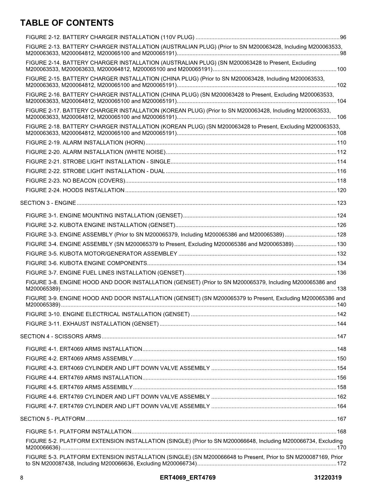 Manual del catálogo de piezas del elevador de tijera JLG ERT4069 ERT4769