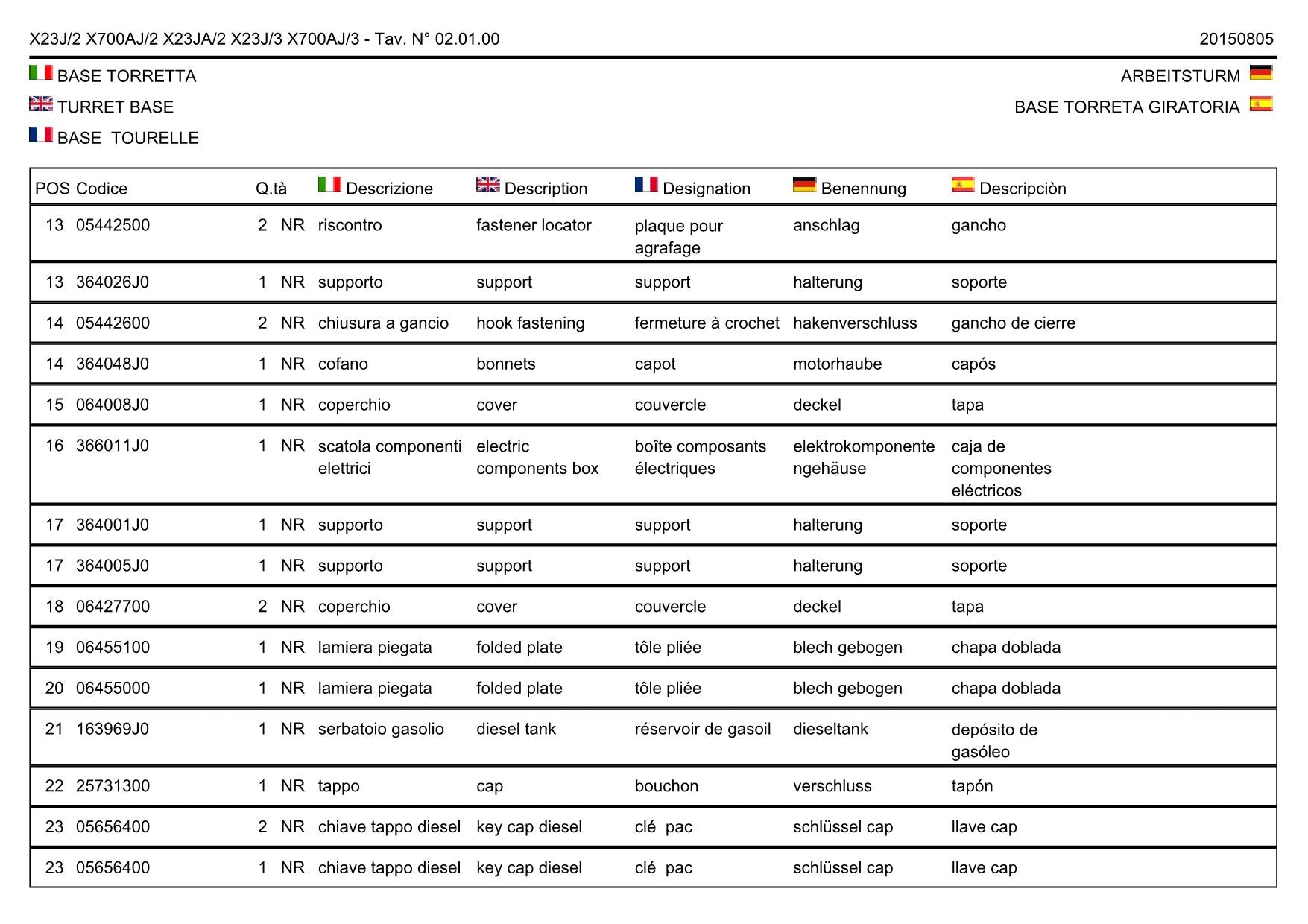 Manual del catálogo de piezas de la pluma sobre orugas compacta JLG GEN 2 y 3 X23J GEN 2 X23JA