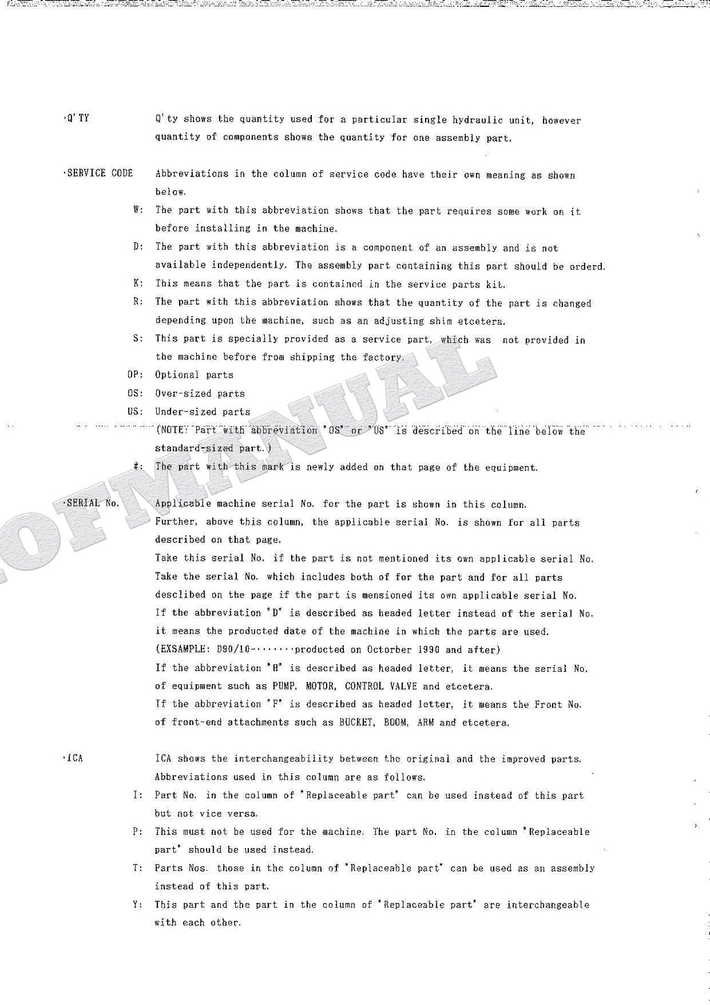 HITACHI EX120-2 Equipment Component Excavator Parts Catalog Manual