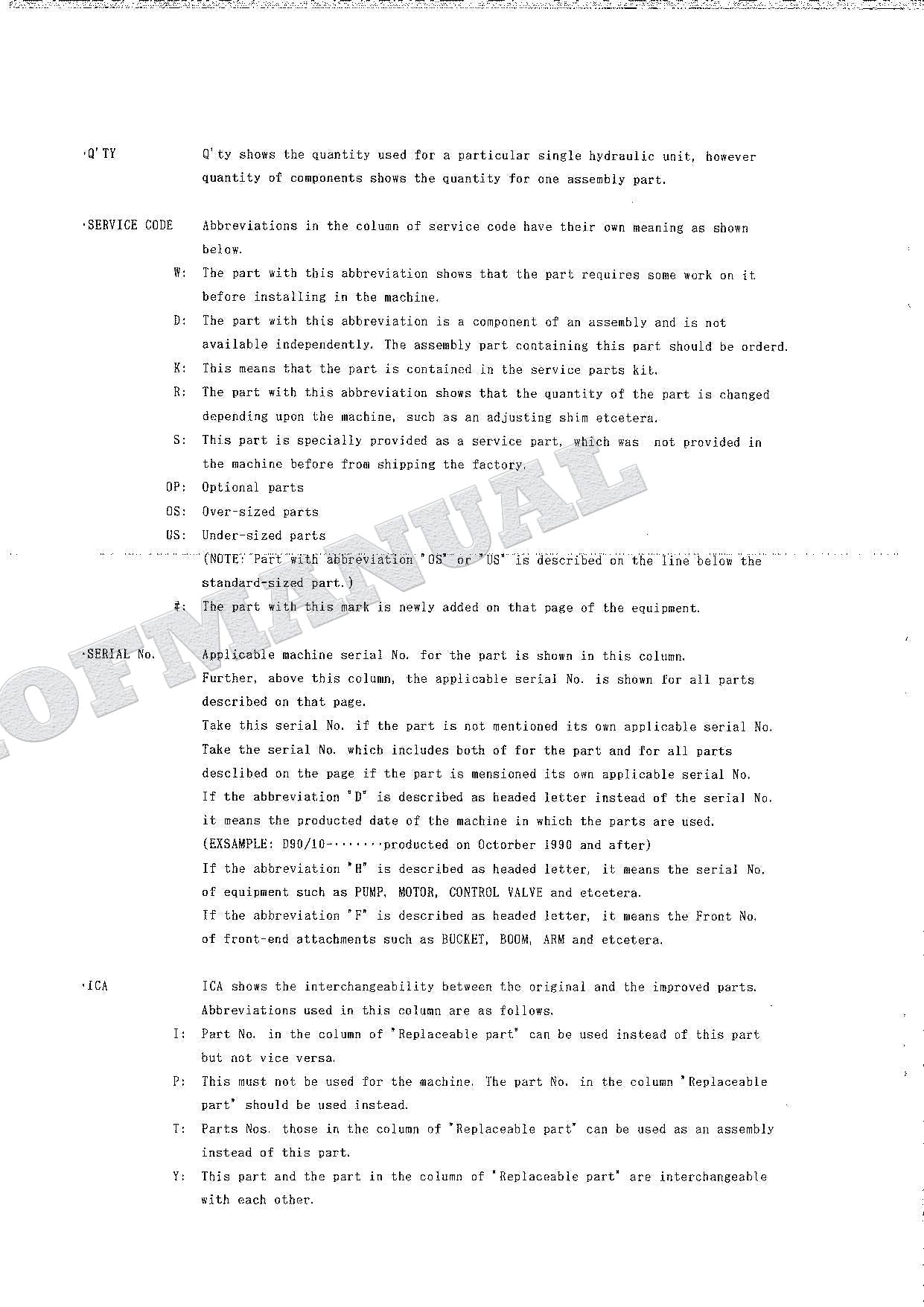 HITACHI EX120-2 Equipment Component Excavator Parts Catalog Manual