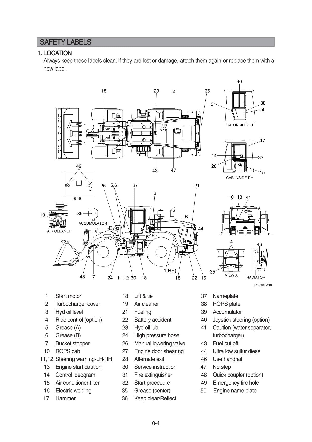 Hyundai HL970 T3 WHEEL LOADER Operators Maintenance Manual