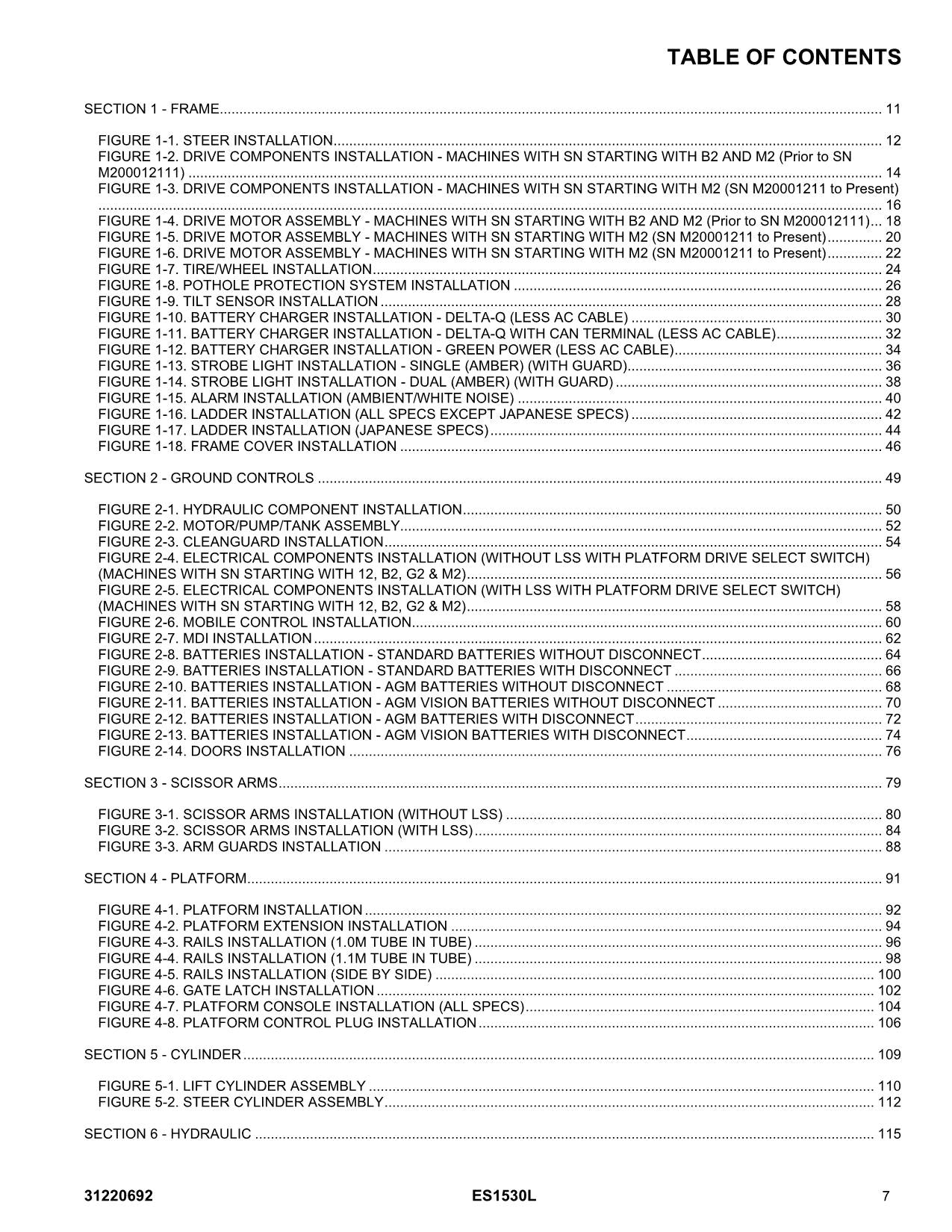 Manual del catálogo de piezas del mástil vertical JLG ES1530L