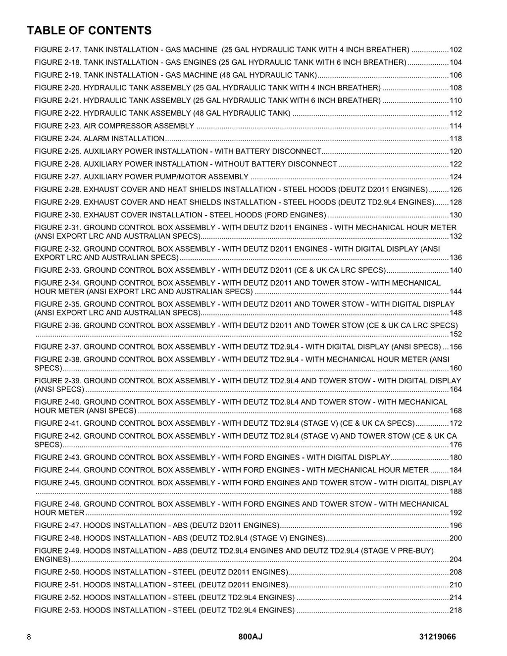 Manual del catálogo de piezas del elevador de pluma JLG 800AJ