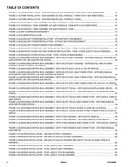 Manual del catálogo de piezas del elevador de pluma JLG 800AJ