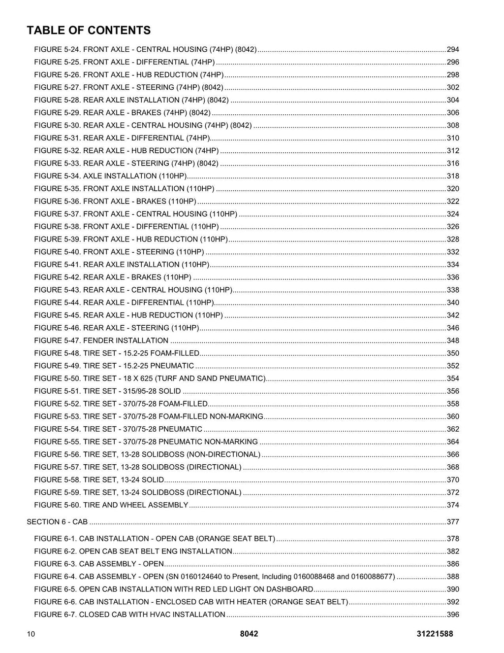 SKYTRAK 8042 Telehandler Parts Catalog Manual 31221588
