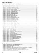 SKYTRAK 8042 Telehandler Parts Catalog Manual 31221588