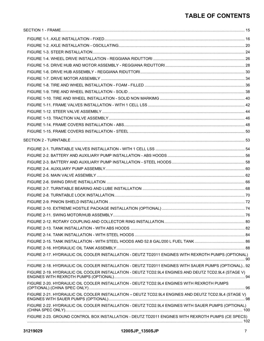 JLG 1200SJP 1350SJP Boom Lift Parts Catalog Manual 31219029