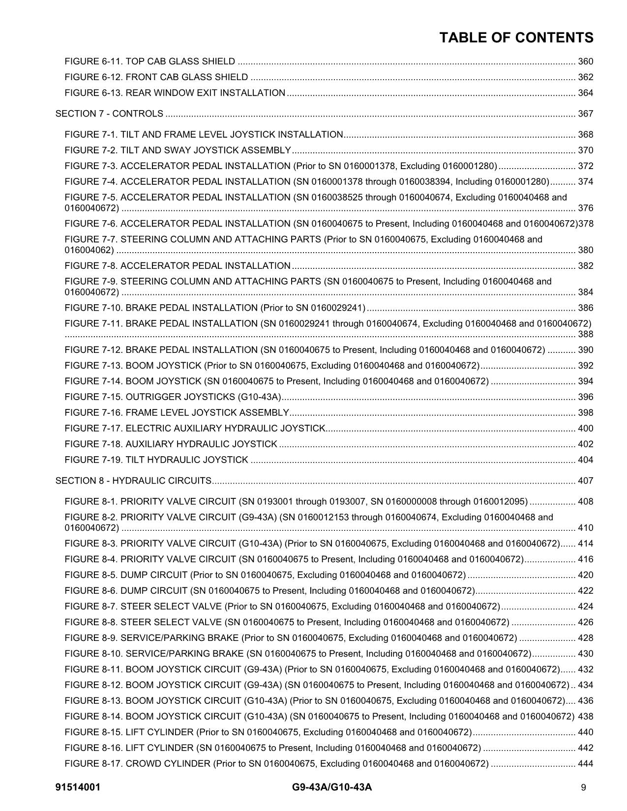 Manual del catálogo de piezas del manipulador telescópico JLG G10-43A G9-43A