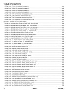 JLG 4008PS Telehandler Parts Catalog Manual