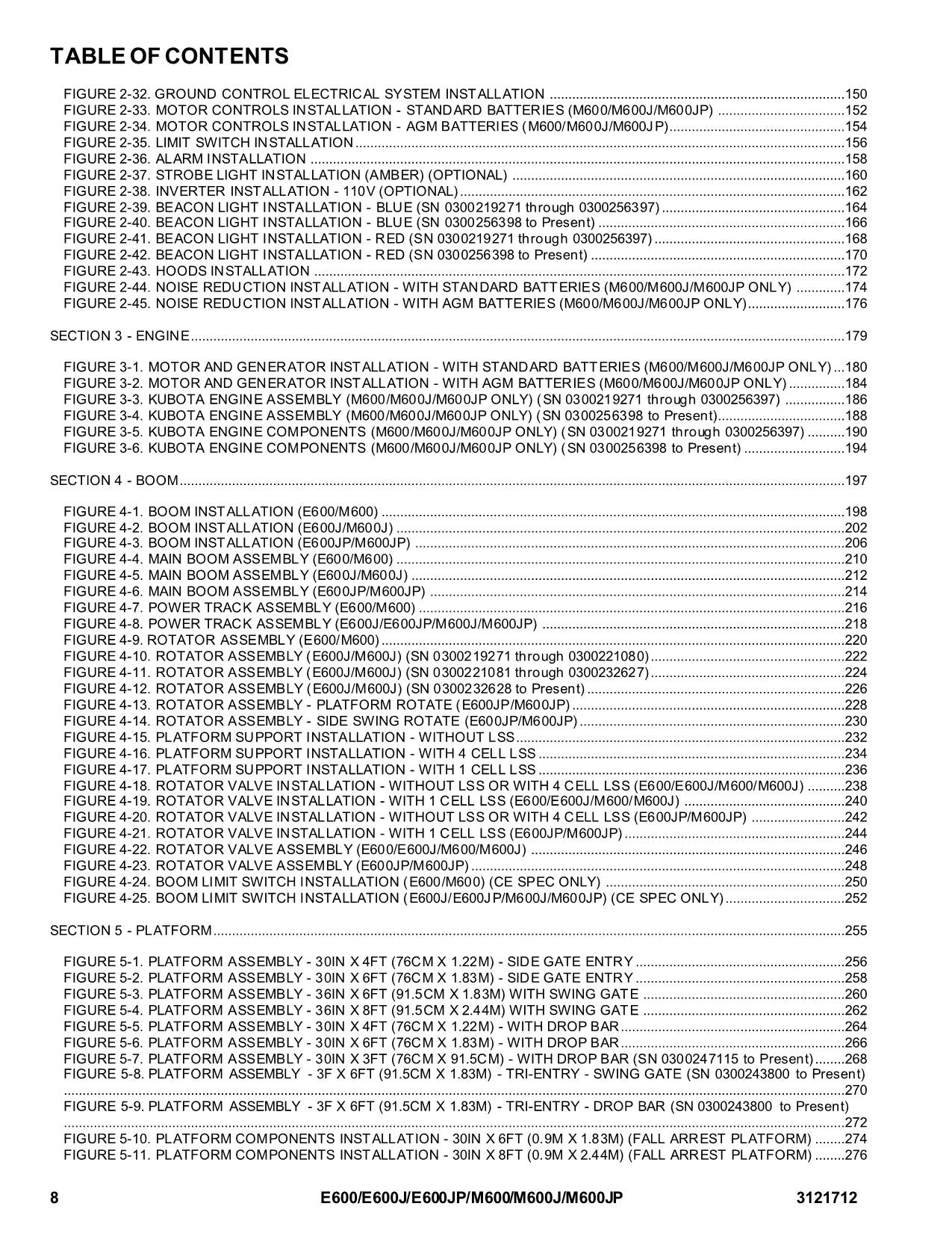 Catálogo de piezas del elevador de pluma JLG E600 E600J E600JP M600 M600J M600JP Manual 3121712