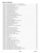 Manual del catálogo de piezas del manipulador telescópico JLG G5-18A 31222446