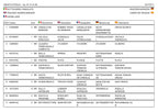 JLG X26JP X770AJ Compact Crawler Boom Parts Catalog Manual 3121747