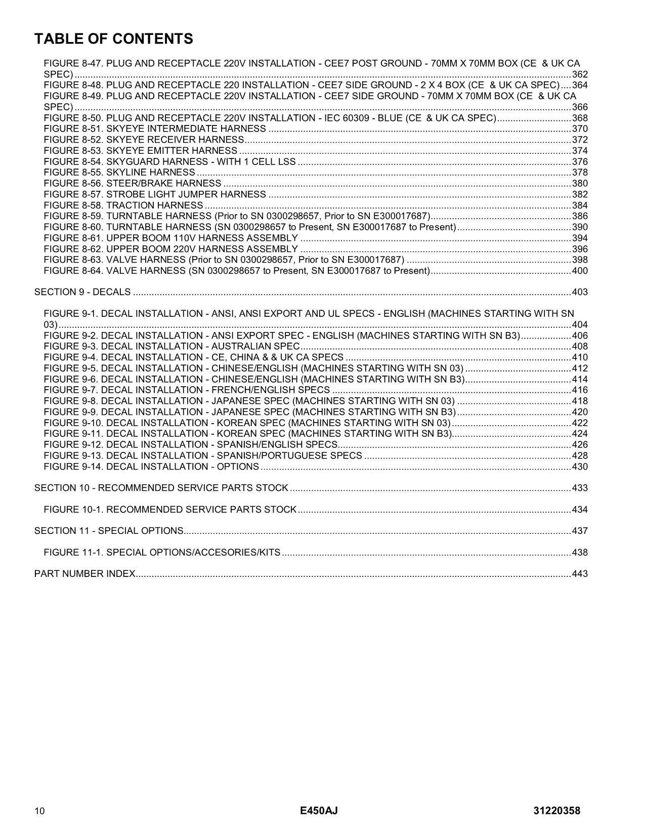 Manual del catálogo de piezas del elevador de pluma JLG E450AJ 31220358