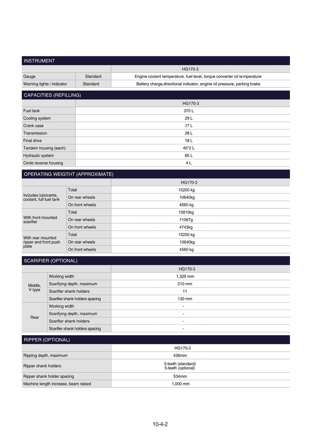 Hyundai HG170-3 MOTOR GRADER Operators Maintenance Manual