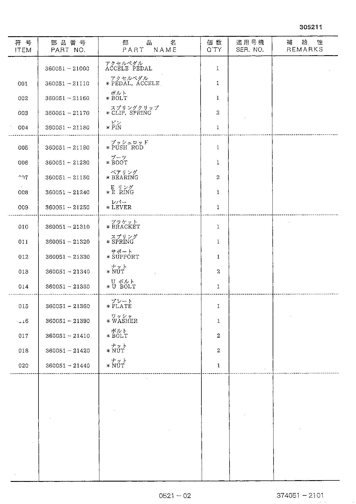 Hitachi FL365 Wheel Loader Equipment Component Parts Catalog Manual