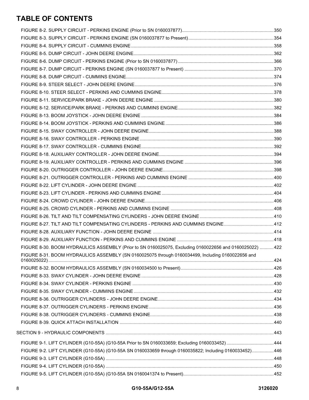 Catálogo de piezas del manipulador telescópico JLG G10-55A G12-55A Manual en papel