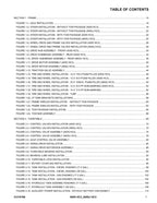 JLG 400S HC3 460SJ HC3 Boom Lift Parts Catalog Manual 31219196