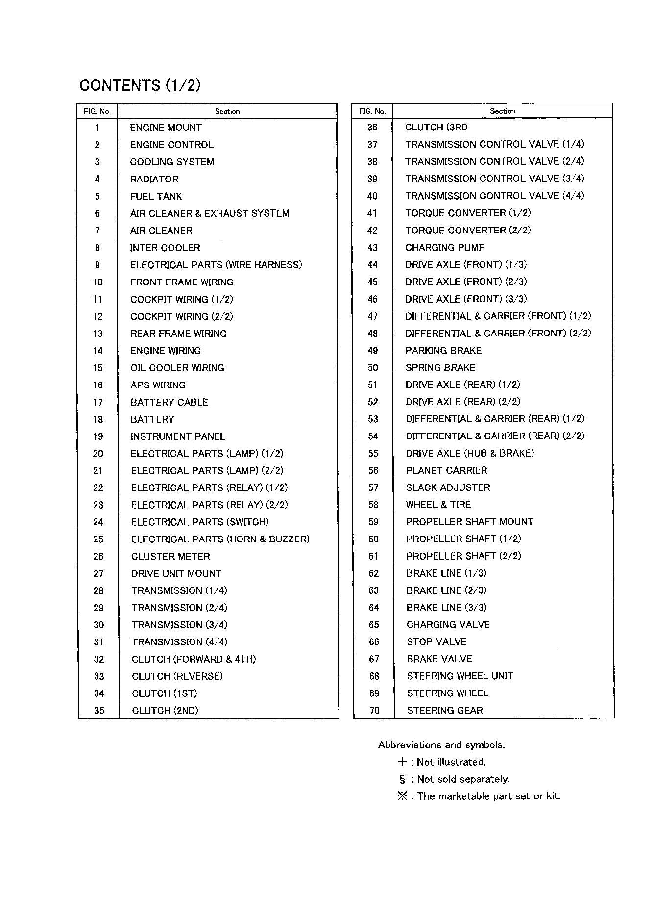 Hitachi LX450-7 TROPICAL Spec Wheel Loader Parts Catalog Manual SN 000109-up