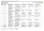 JLG X13JP X370AJ Compact Crawler Boom Parts Catalog Manual Multi language