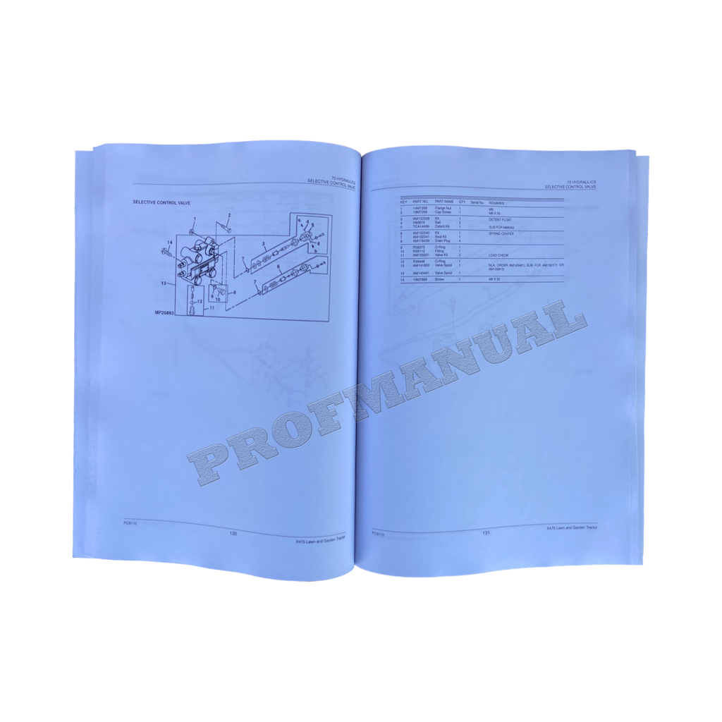 MANUAL DEL CATÁLOGO DE PIEZAS DEL TRACTOR JOHN DEERE X475 