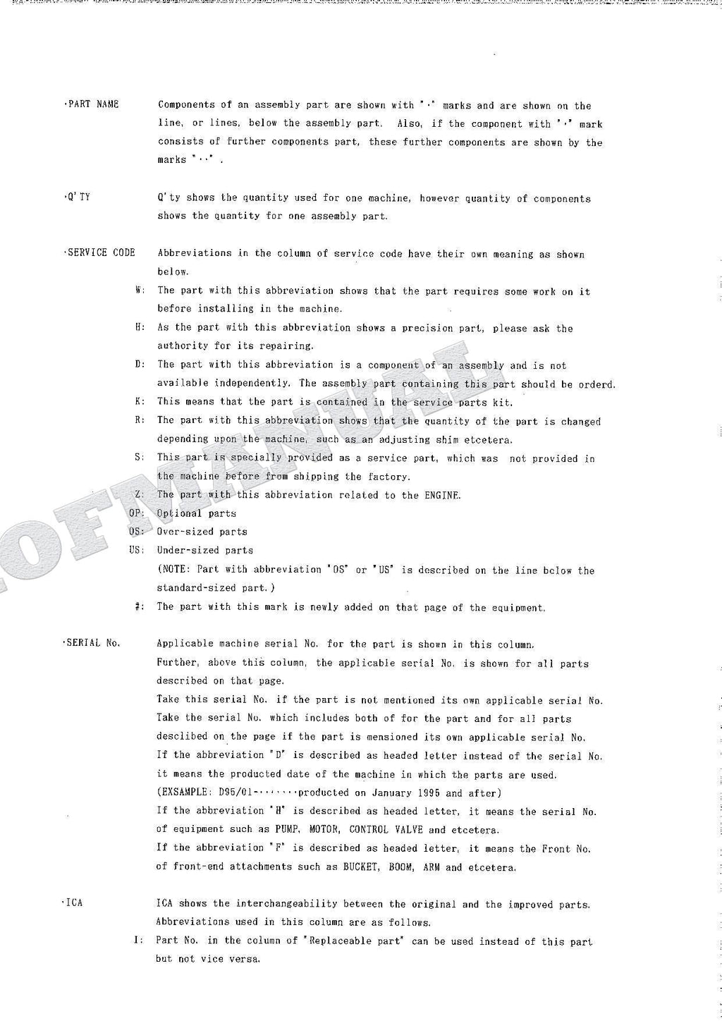 HITACHI EX100-3C Excavator Parts Catalog Manual SN 01001-