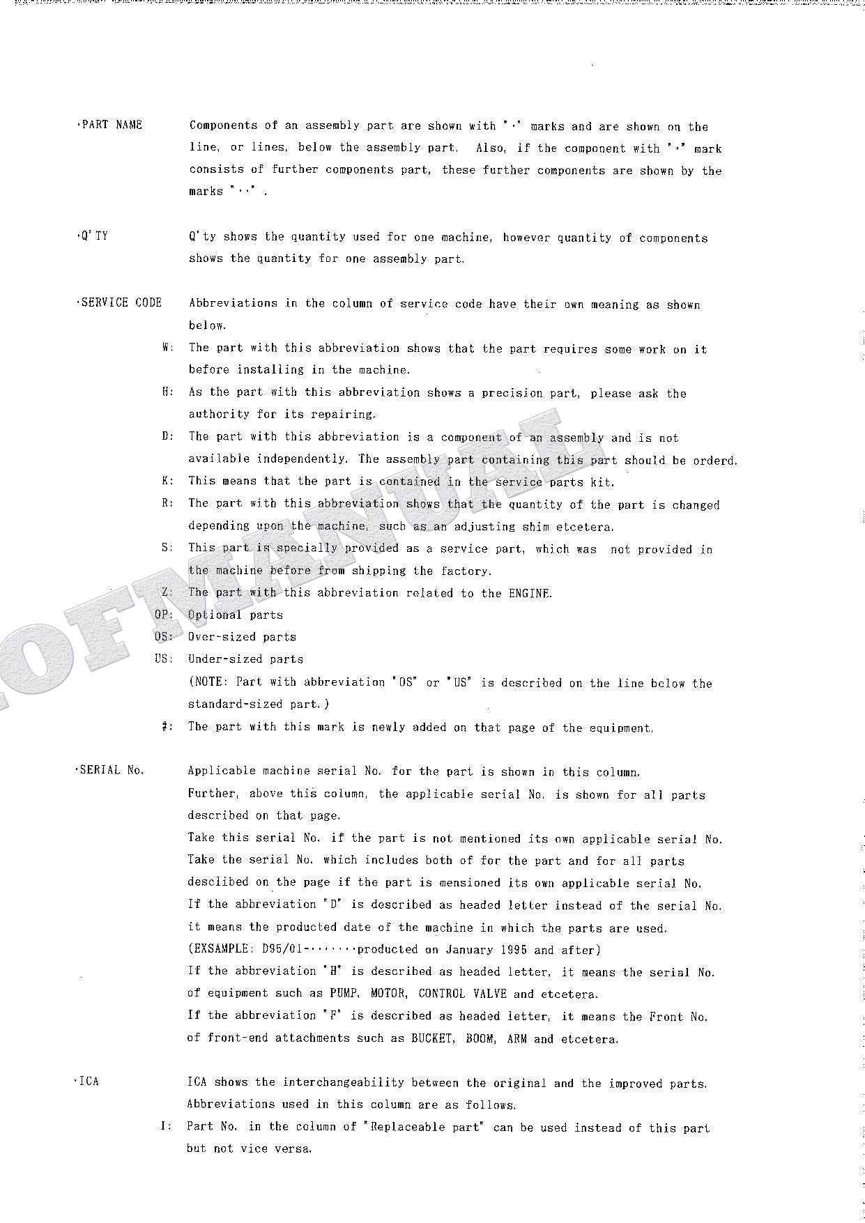 HITACHI EX100-3C Excavator Parts Catalog Manual SN 01001-
