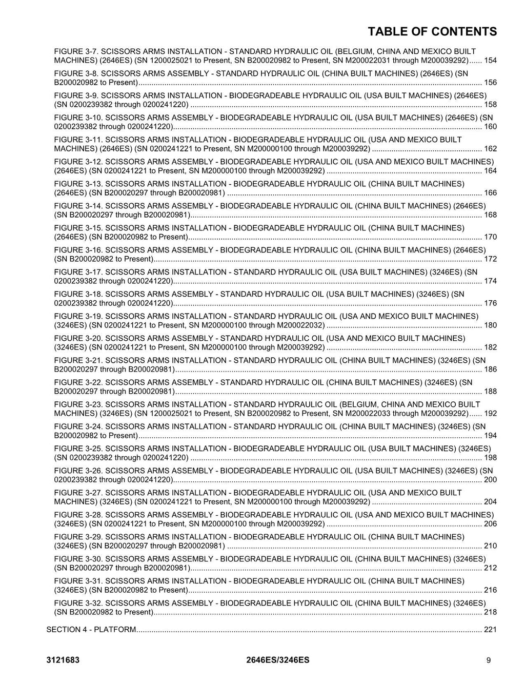 JLG 2646ES 3246ES Scissor Lift Parts Catalog Manual 3121683
