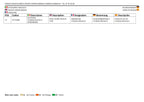 JLG X20JA X20JP X600AJ Compact Crawler Boom Parts Catalog Manual  Multi lang