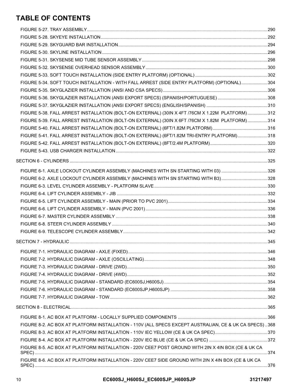 Manual del catálogo de piezas de plataformas elevadoras JLG EC600SJ EC600SJP H600SJ H600SJP