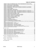 JLG 530LRT Scissor Lift Parts Catalog Manual