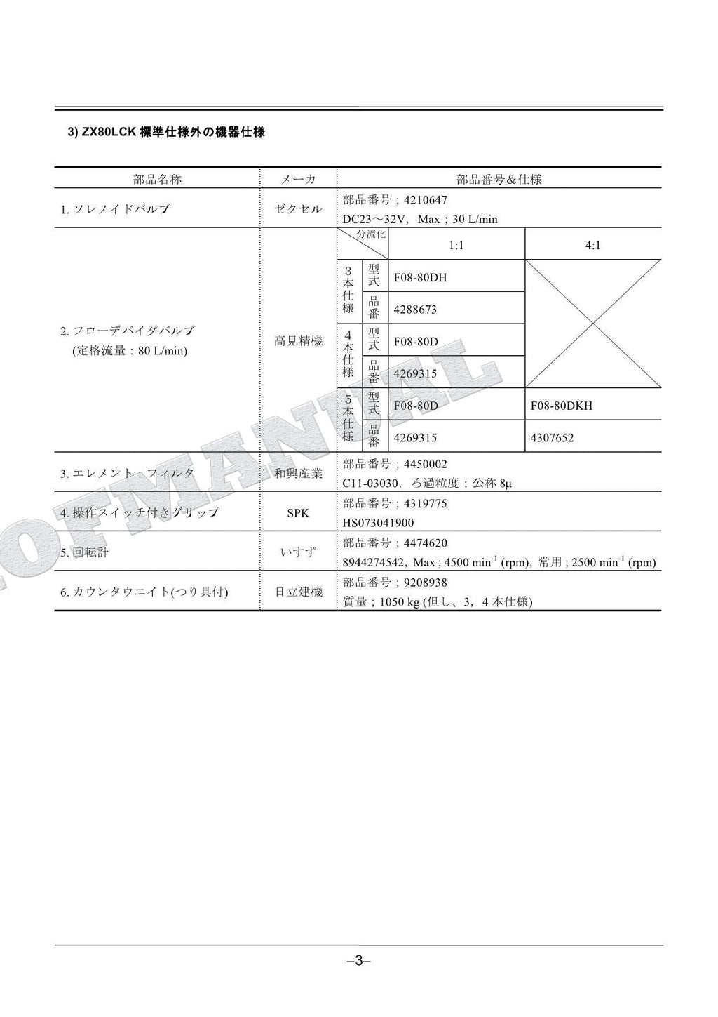 Manual del catálogo de piezas de la excavadora vibradora de hormigón HITACHI ZX80LCK