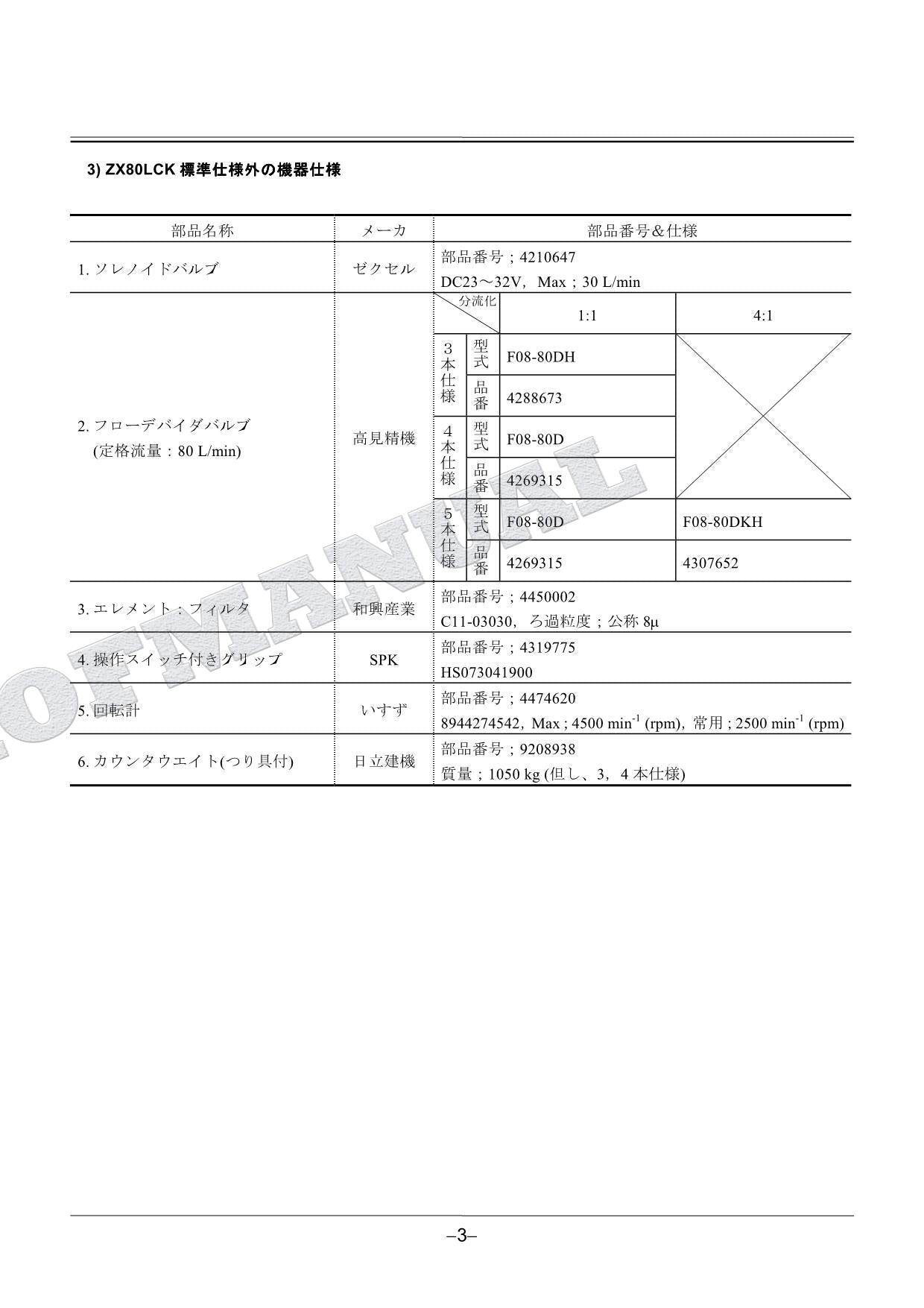 Manual del catálogo de piezas de la excavadora vibradora de hormigón HITACHI ZX80LCK