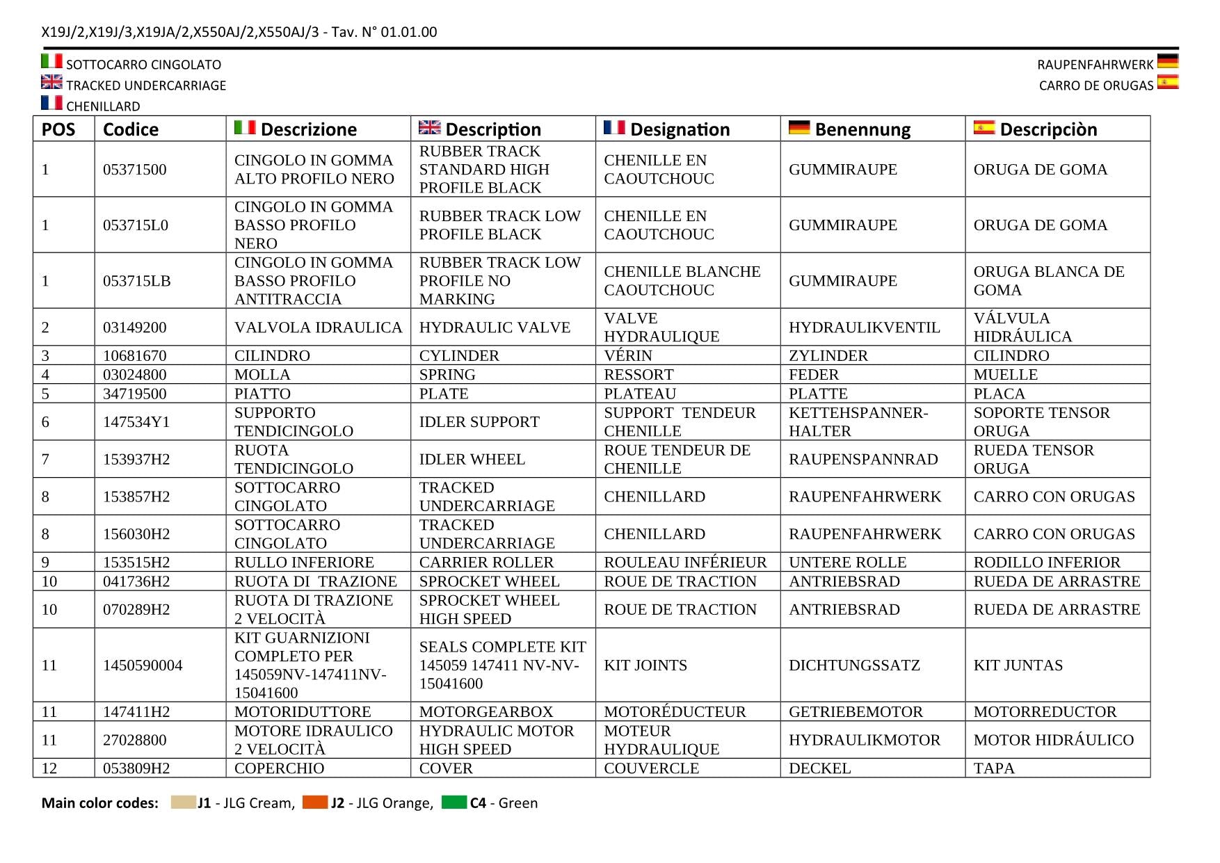 Manual del catálogo de piezas de la pluma sobre orugas compacta JLG GEN 2 y 3 X19J GEN 2 X19JA