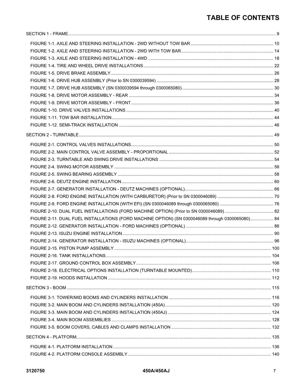 JLG 450A 450AJ Boom Lift Parts Catalog Manual Prior to 0300065080