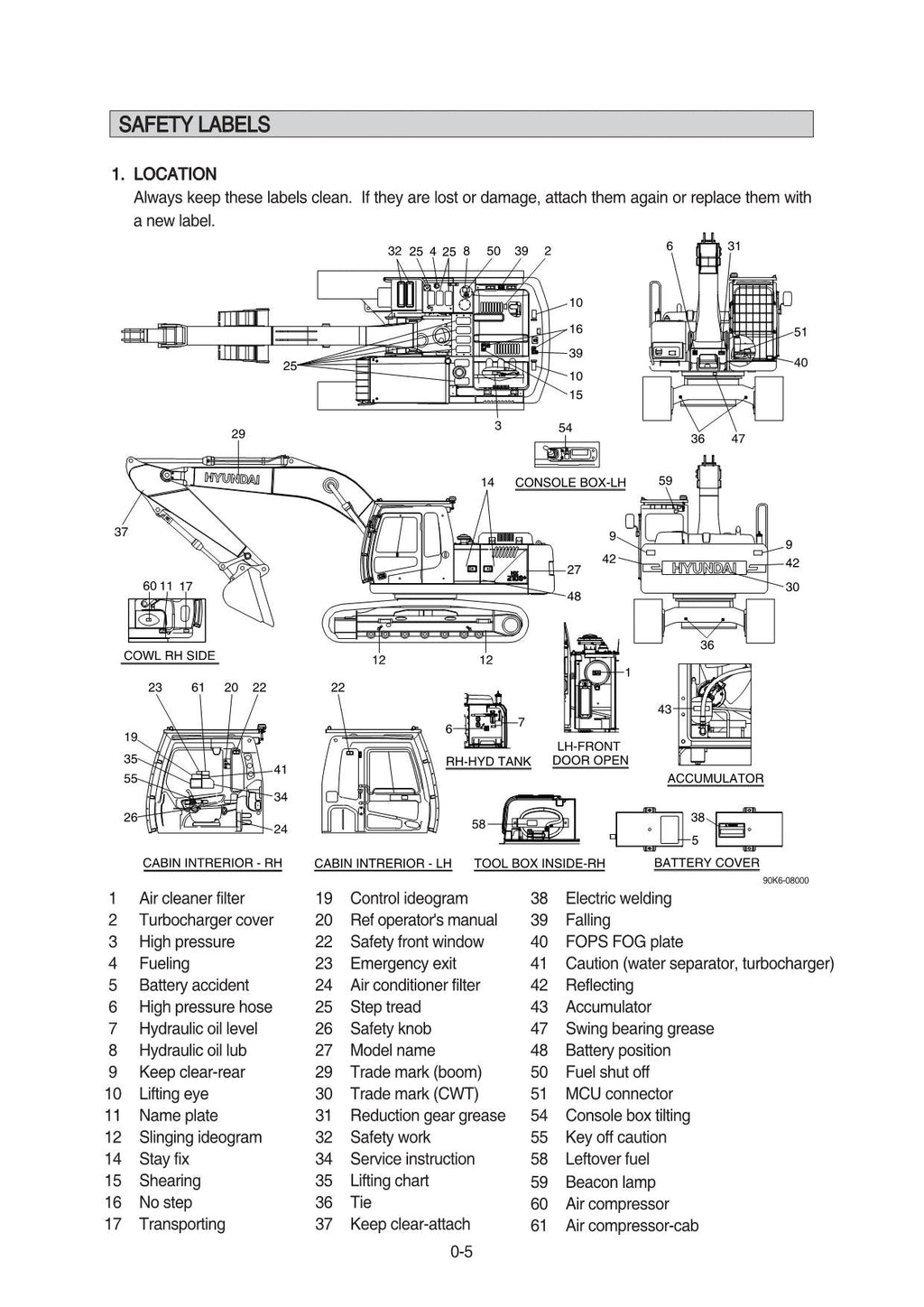 Hyundai HX210S+ HX220S+ CRAWLER EXCAVATOR Operators Maintenance Manual