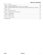 JLG 800A 800AJ Boom Lift Parts Catalog Manual 3120859