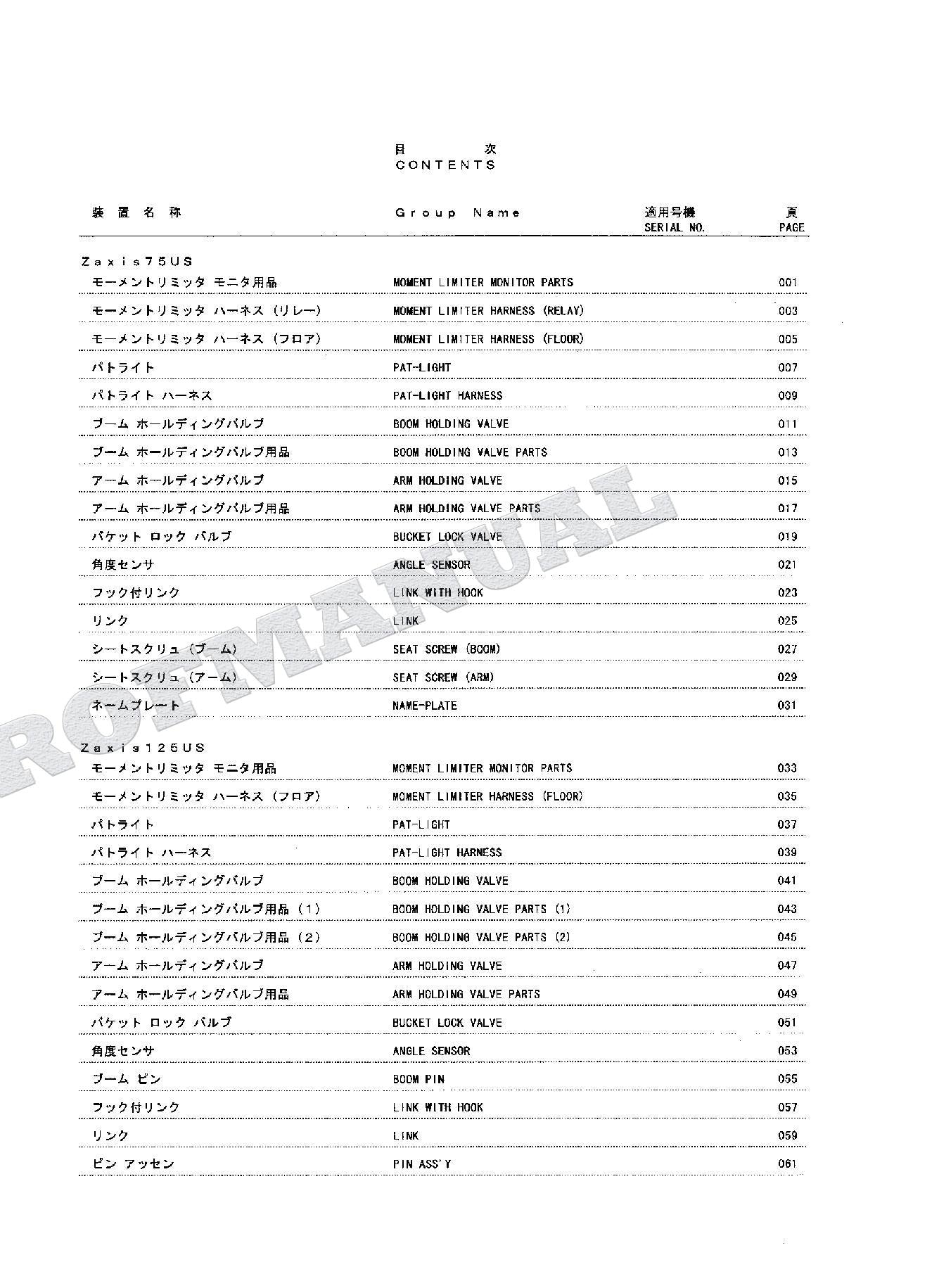 Manual del catálogo de piezas de la excavadora grúa HITACHI ZX75US 125US 135US 225US 225USR ML