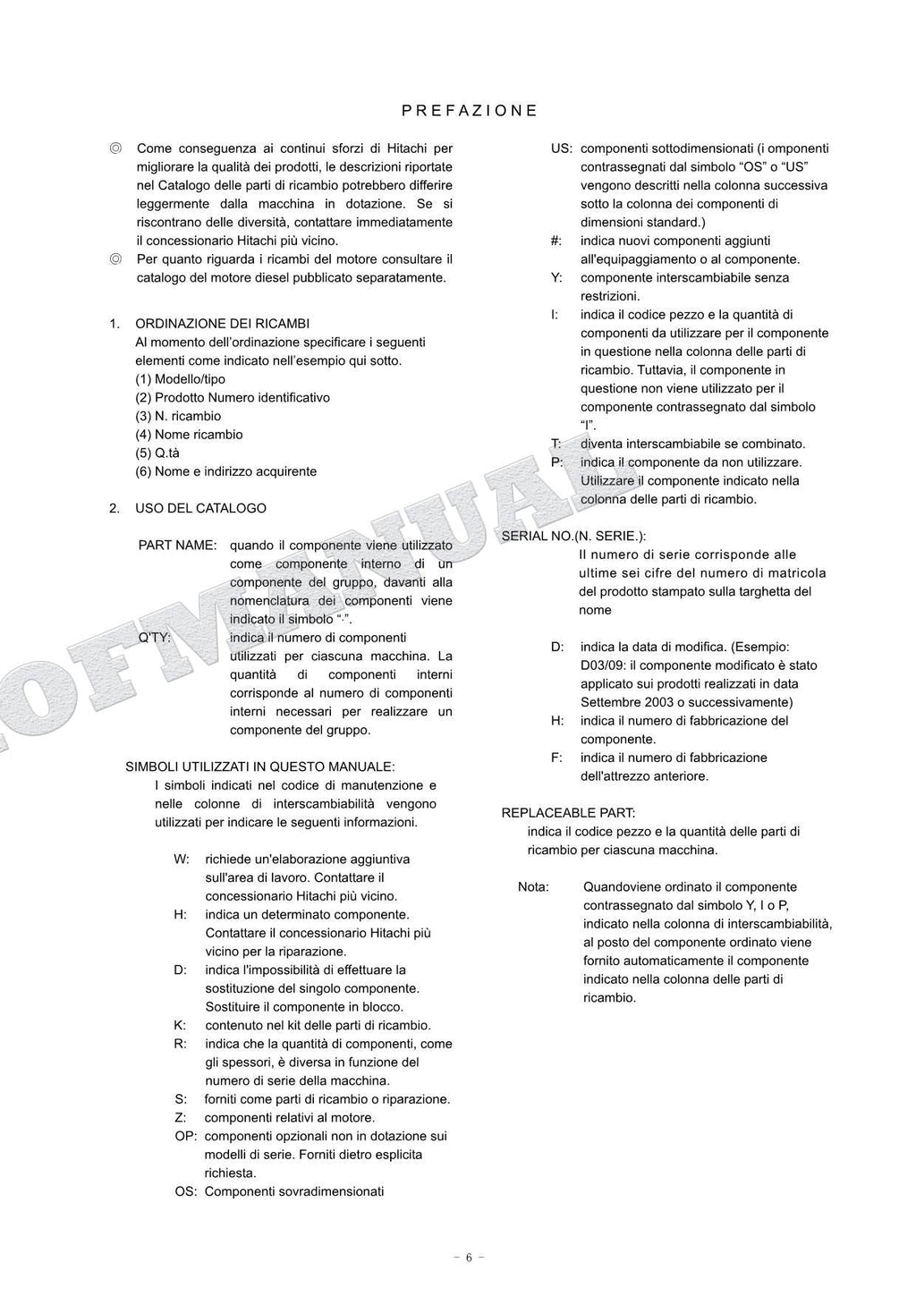 HITACHI ZAXIS ZX135US 2-piece Boom Attachment Excavator Parts Catalog Manual