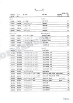 HITACHI ZAXIS ZX135UR Equipment Component Excavator Parts Catalog Manual